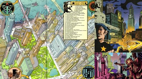 what cities are fictional cities in dc comics inspired from